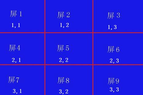 上位机软件地址码设置